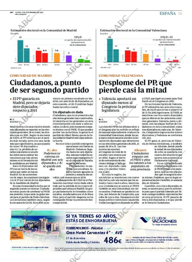 ABC CORDOBA 02-11-2015 página 51