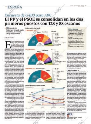 ABC MADRID 02-11-2015 página 16