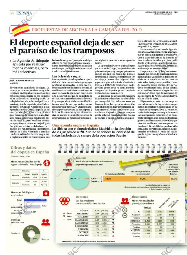 ABC SEVILLA 02-11-2015 página 64