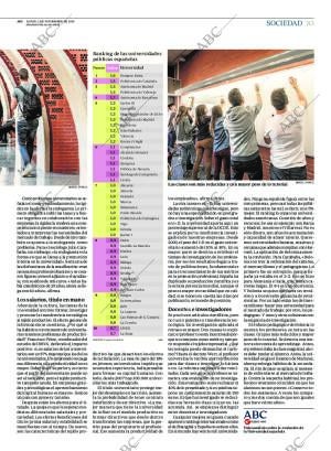 ABC SEVILLA 02-11-2015 página 83