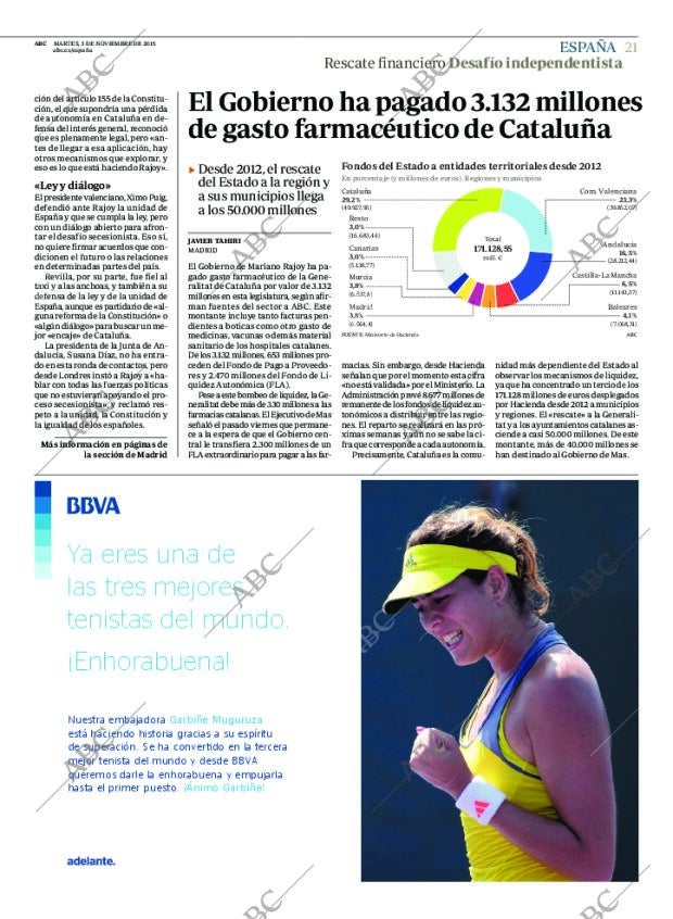 ABC MADRID 03-11-2015 página 21