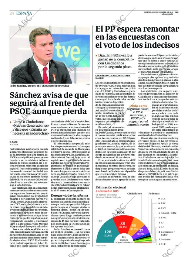 ABC MADRID 03-11-2015 página 24