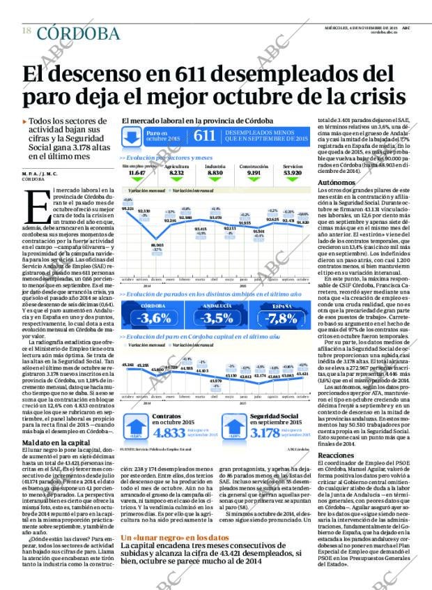 ABC CORDOBA 04-11-2015 página 18
