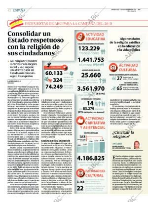 ABC CORDOBA 04-11-2015 página 42