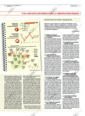 ABC CORDOBA 04-11-2015 página 43