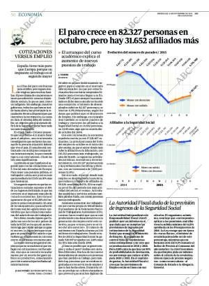 ABC CORDOBA 04-11-2015 página 50