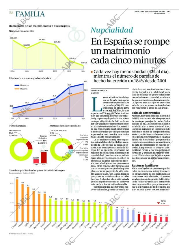 ABC CORDOBA 04-11-2015 página 58