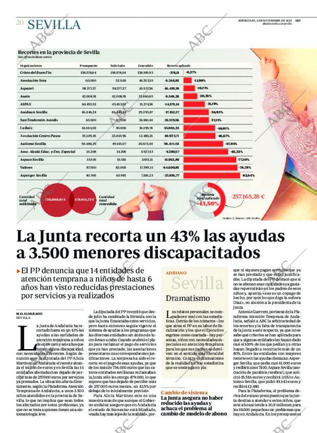ABC SEVILLA 04-11-2015 página 20