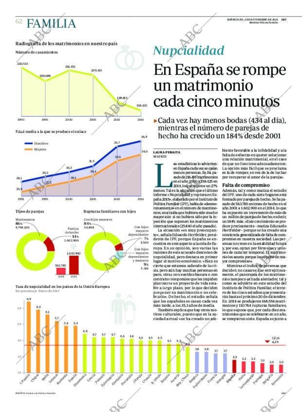ABC SEVILLA 04-11-2015 página 62