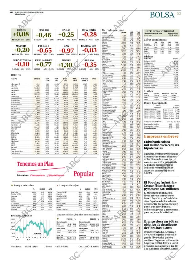 ABC CORDOBA 05-11-2015 página 53