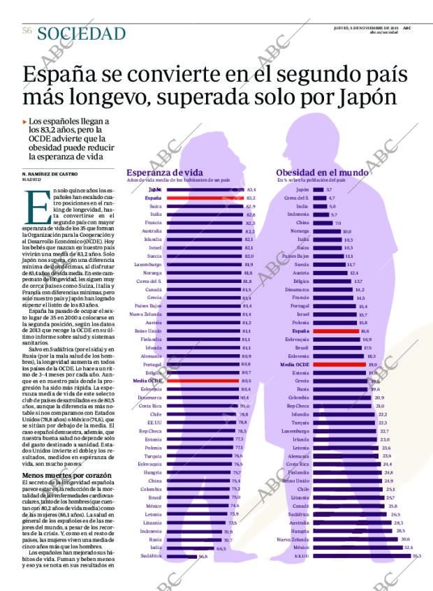 ABC CORDOBA 05-11-2015 página 56