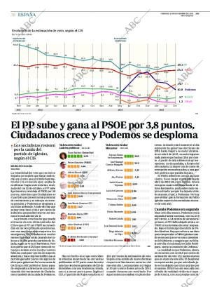 ABC CORDOBA 06-11-2015 página 38