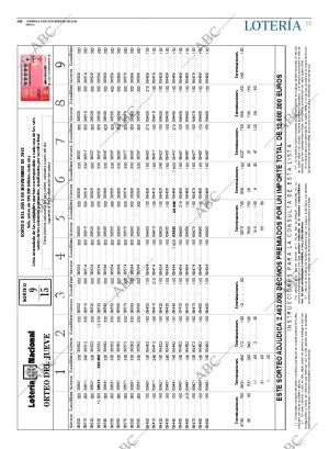 ABC CORDOBA 06-11-2015 página 81