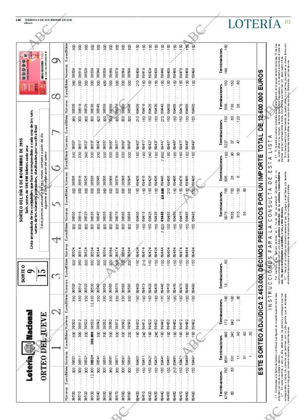 ABC CORDOBA 06-11-2015 página 81