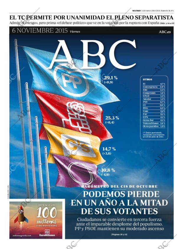 ABC MADRID 06-11-2015 página 1