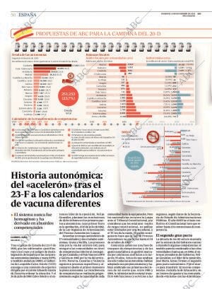 ABC CORDOBA 08-11-2015 página 50