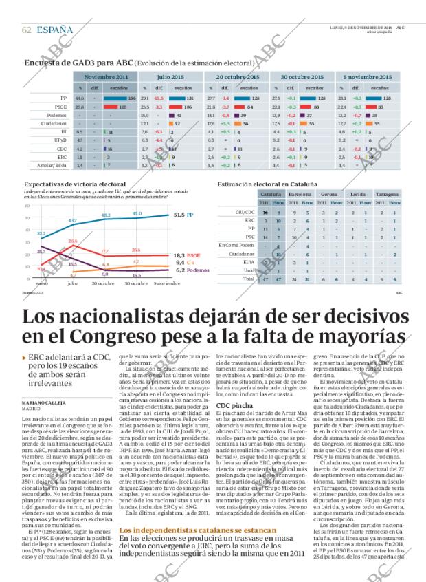 ABC CORDOBA 09-11-2015 página 62