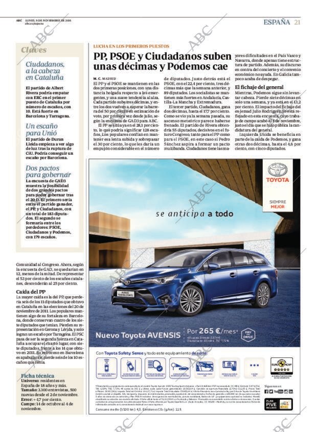 ABC MADRID 09-11-2015 página 21