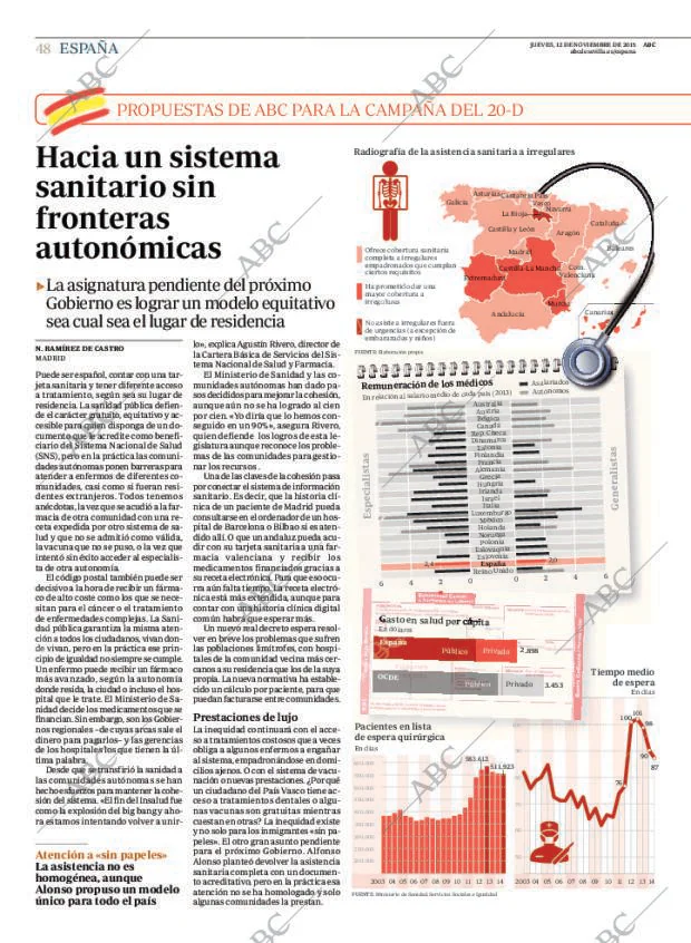 ABC SEVILLA 12-11-2015 página 48