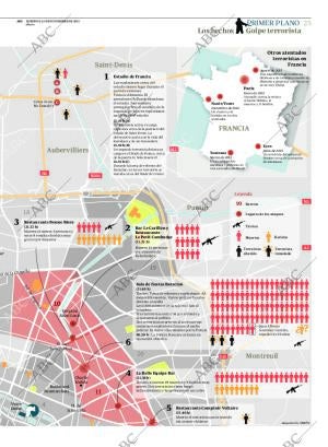 ABC MADRID 15-11-2015 página 27