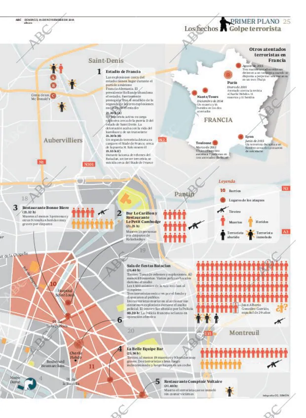 ABC MADRID 15-11-2015 página 27