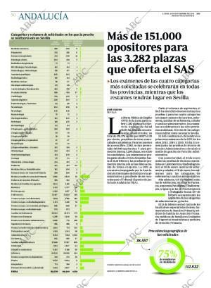 ABC CORDOBA 16-11-2015 página 50