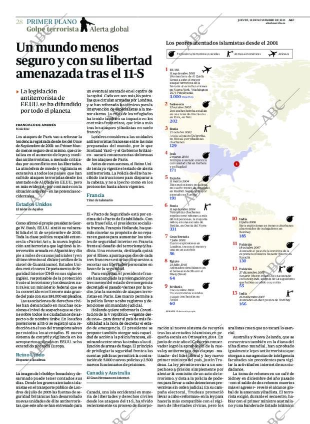 ABC SEVILLA 19-11-2015 página 28