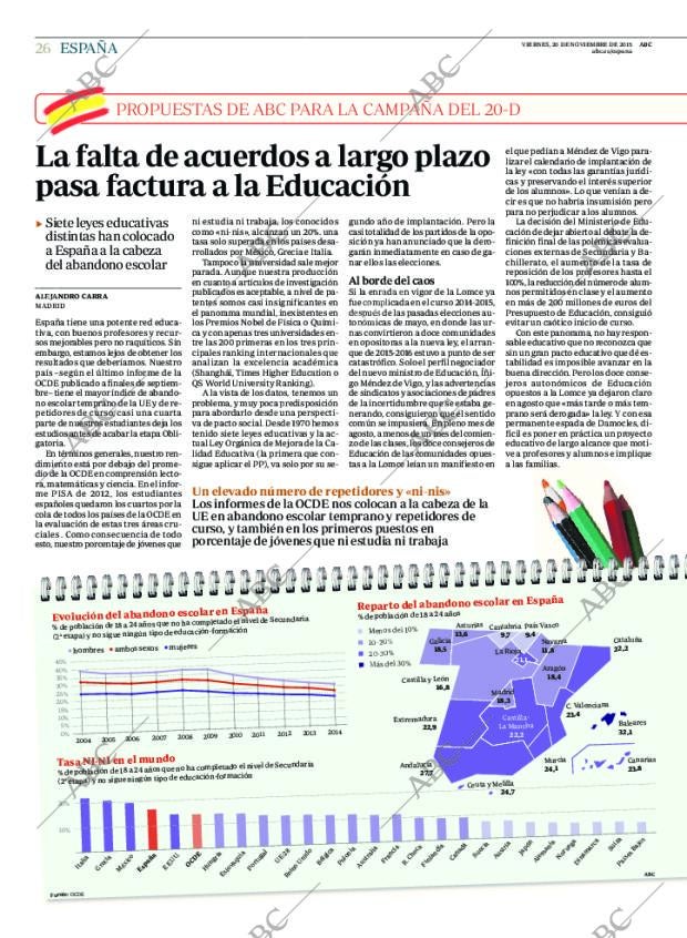 ABC MADRID 20-11-2015 página 26