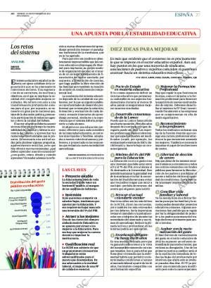 ABC MADRID 20-11-2015 página 27