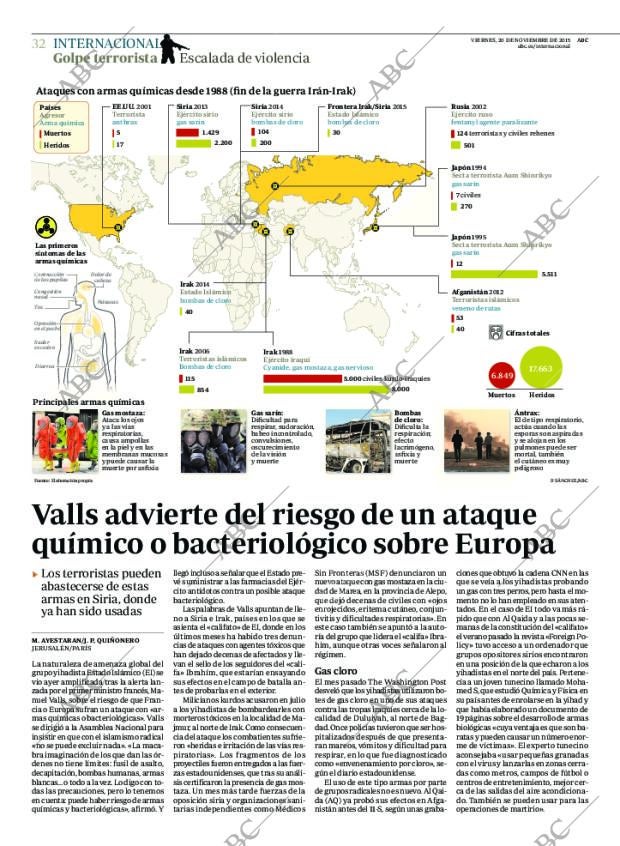 ABC MADRID 20-11-2015 página 32