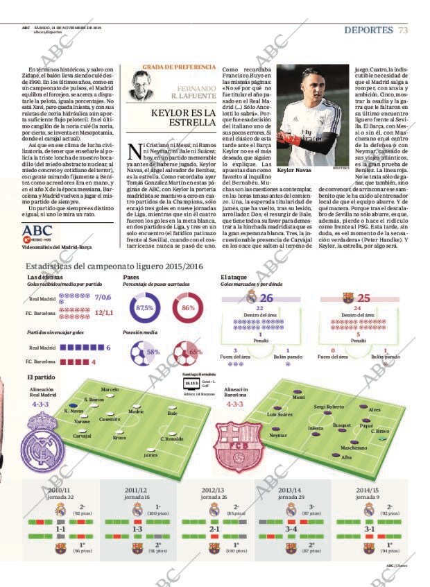 ABC CORDOBA 21-11-2015 página 73