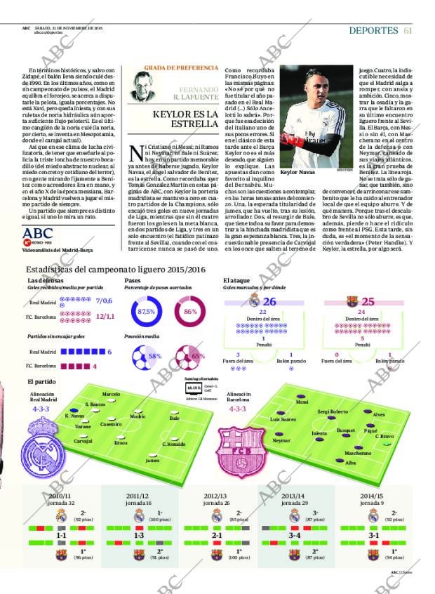 ABC MADRID 21-11-2015 página 61