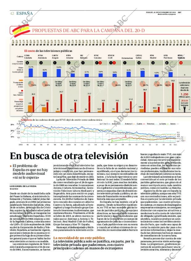 ABC SEVILLA 21-11-2015 página 42