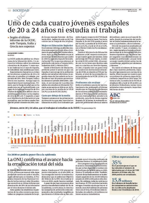 ABC MADRID 25-11-2015 página 48