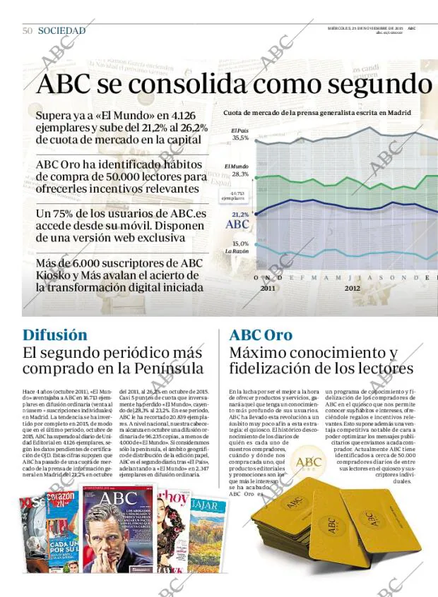 ABC MADRID 25-11-2015 página 50