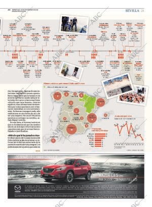ABC SEVILLA 25-11-2015 página 21