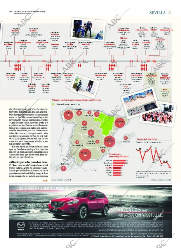 ABC SEVILLA 25-11-2015 página 21