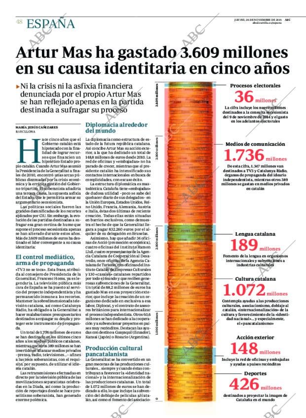 ABC SEVILLA 26-11-2015 página 48