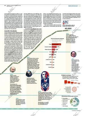ABC CORDOBA 29-11-2015 página 65
