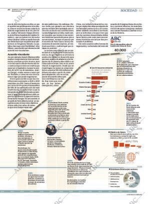 ABC MADRID 29-11-2015 página 63