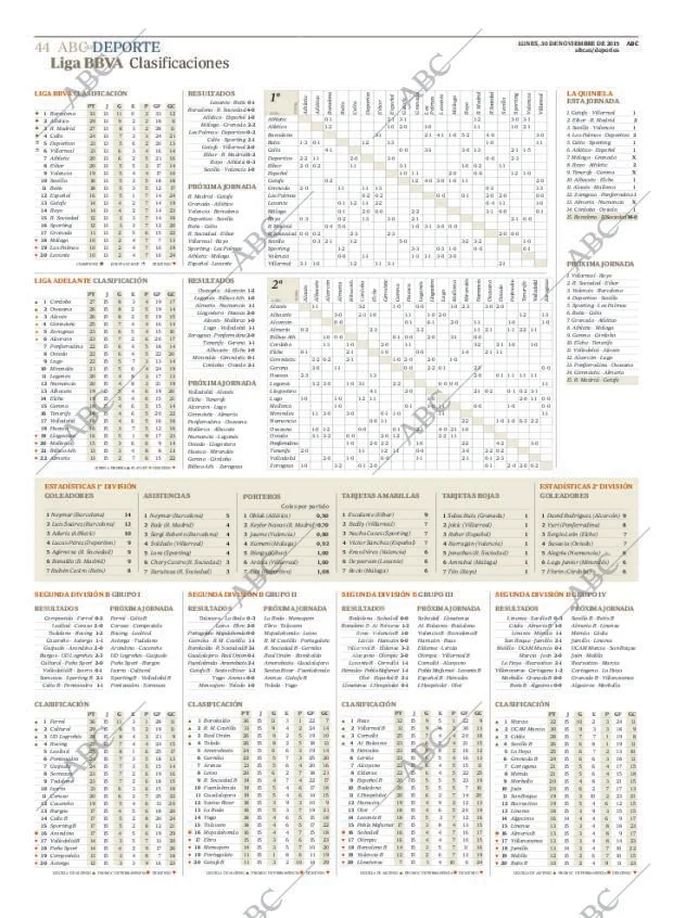 ABC CORDOBA 30-11-2015 página 44