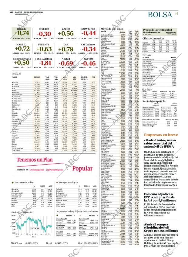 ABC CORDOBA 01-12-2015 página 51