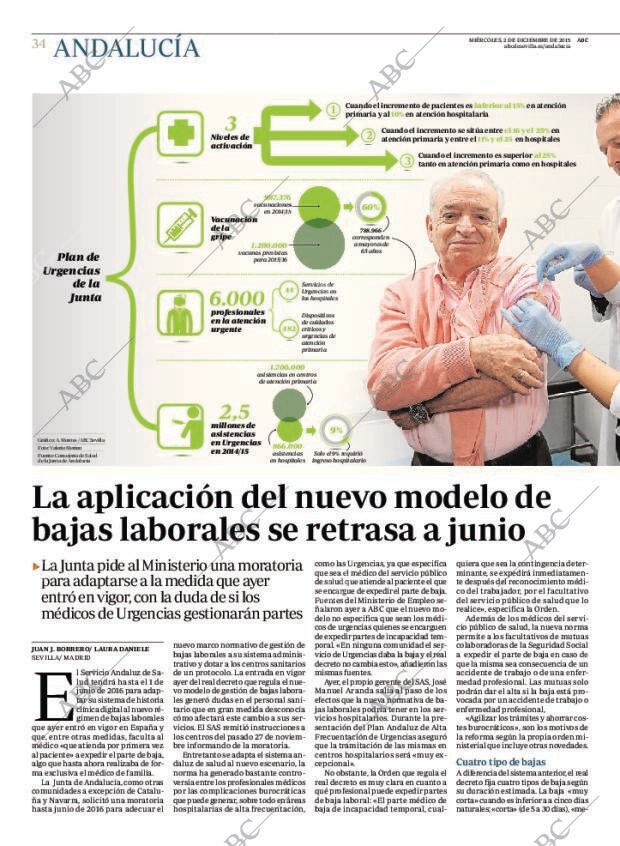 ABC SEVILLA 02-12-2015 página 34