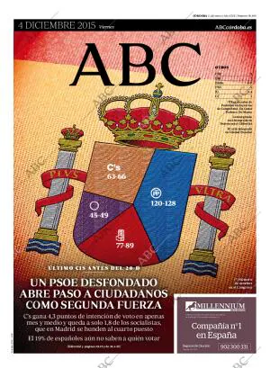 ABC CORDOBA 04-12-2015