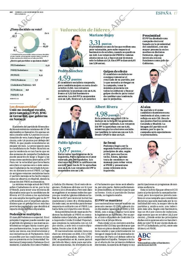 ABC MADRID 04-12-2015 página 17