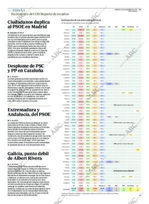 ABC MADRID 04-12-2015 página 18