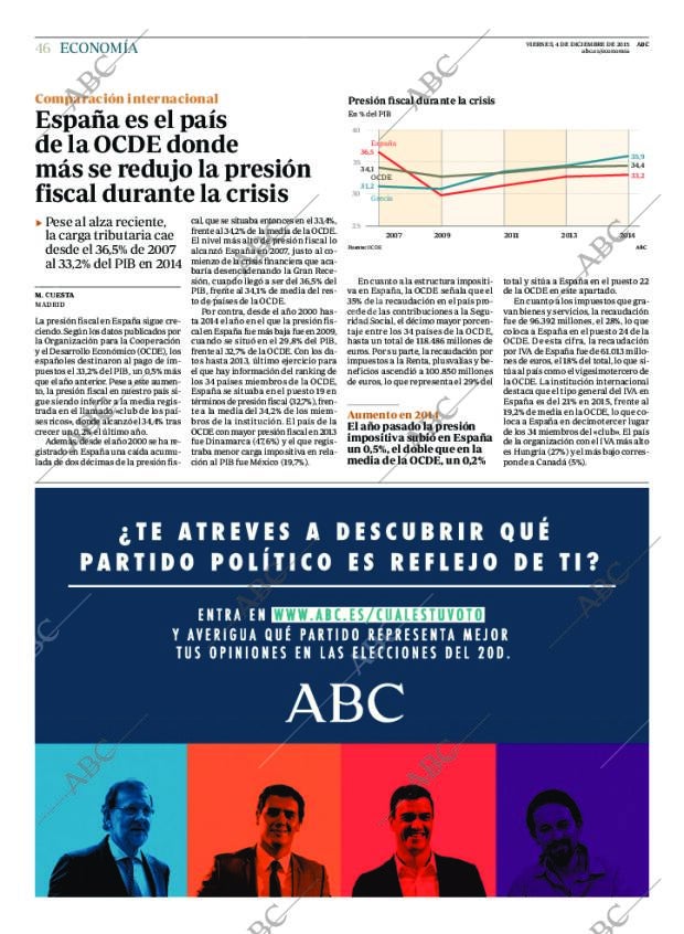 ABC MADRID 04-12-2015 página 46