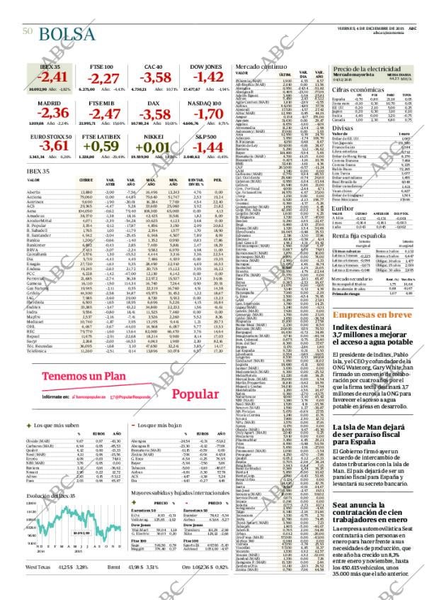 ABC MADRID 04-12-2015 página 50
