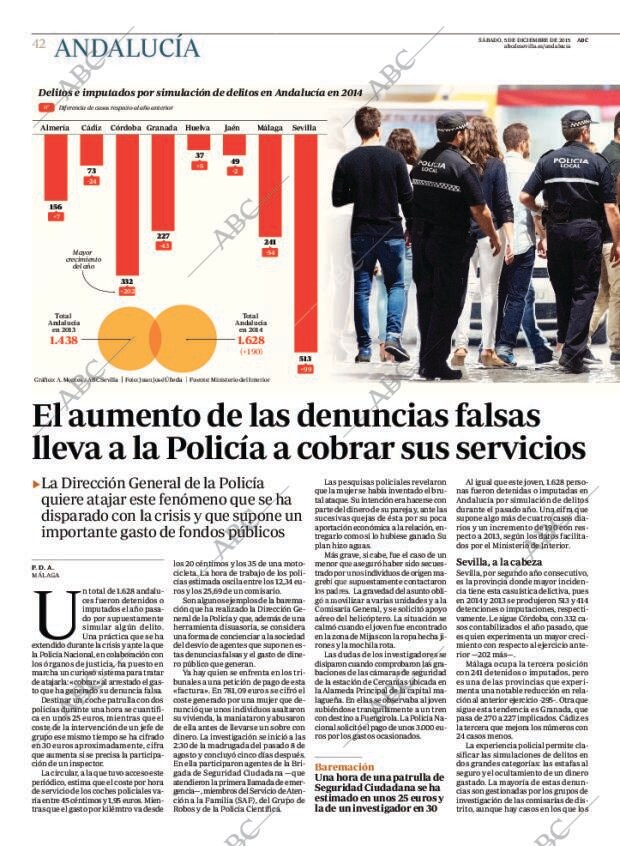 ABC CORDOBA 05-12-2015 página 42