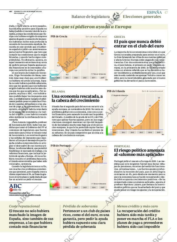 ABC MADRID 06-12-2015 página 47